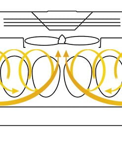 induced-dual-airflow4
